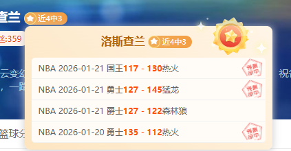 拉菲尼亚赛,季总计,场贡献,博鱼体育官网,博鱼体育app,博鱼体育APP下载