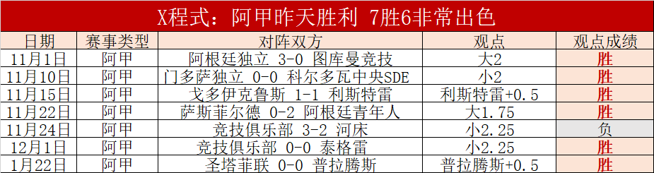 NBA,快船主场败,杜兰特太阳,博鱼体育官网,博鱼体育app,博鱼体育APP下载