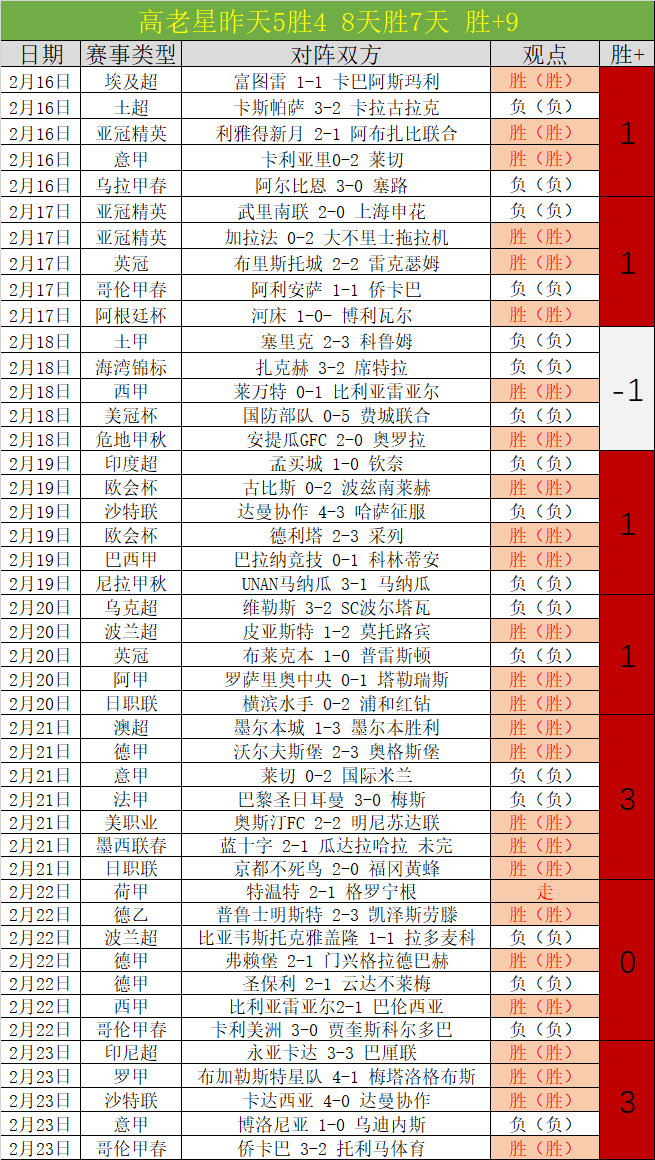 巴黎残奥会,闭幕式精彩,抢先看,博鱼体育官网,博鱼体育app,博鱼体育APP下载