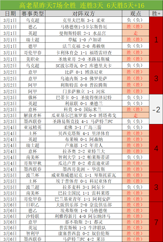 郑钦文,中国体育新,下一个超级,博鱼体育官网,博鱼体育app,博鱼体育APP下载