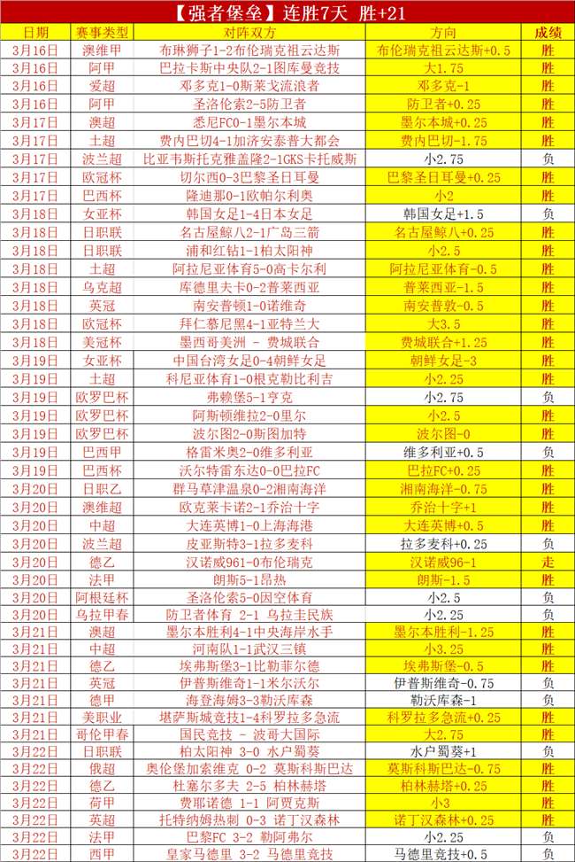 零纪元,日新服,大乐透专家,博鱼体育官网,博鱼体育app,博鱼体育APP下载