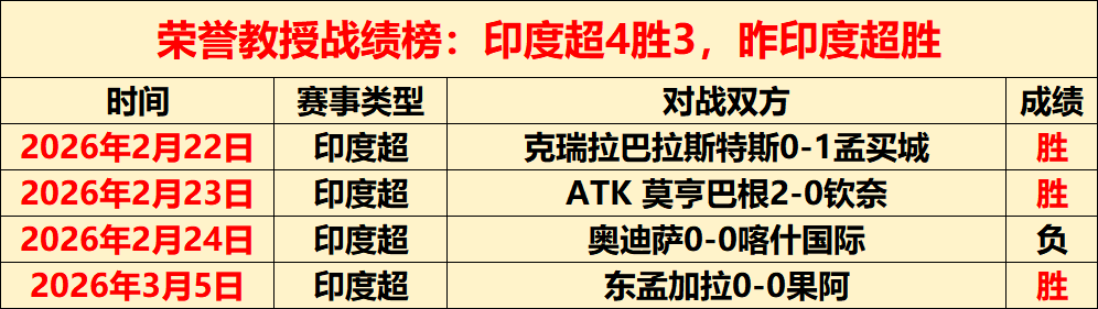姆巴佩客场,挑战红军,为皇马英勇,博鱼体育官网,博鱼体育app,博鱼体育APP下载