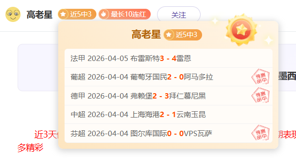 法尔克揭秘,哈兰德独步,中锋之巅,博鱼体育官网,博鱼体育app,博鱼体育APP下载