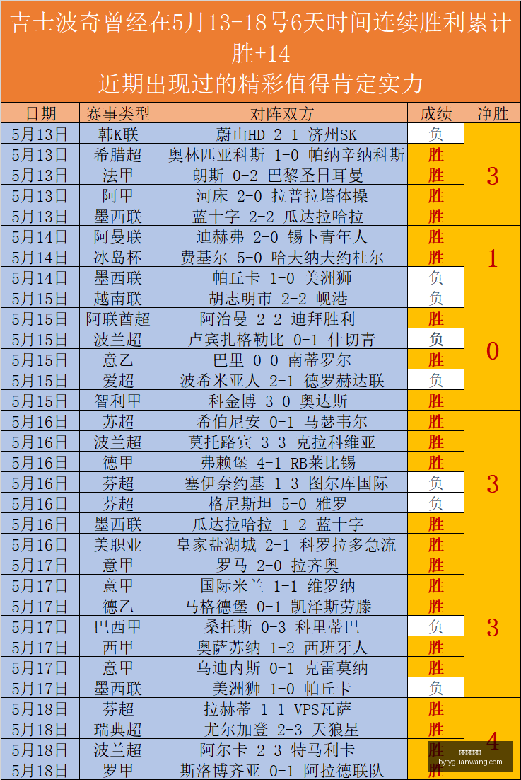 显卡性价比,飙升,亚马逊特价,博鱼体育官网,博鱼体育app,博鱼体育APP下载