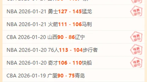 2021-2022德甲联赛第16轮精彩回顾